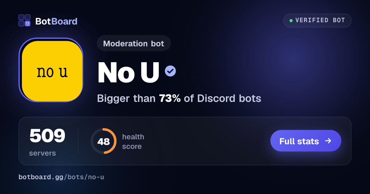 Share card for No U