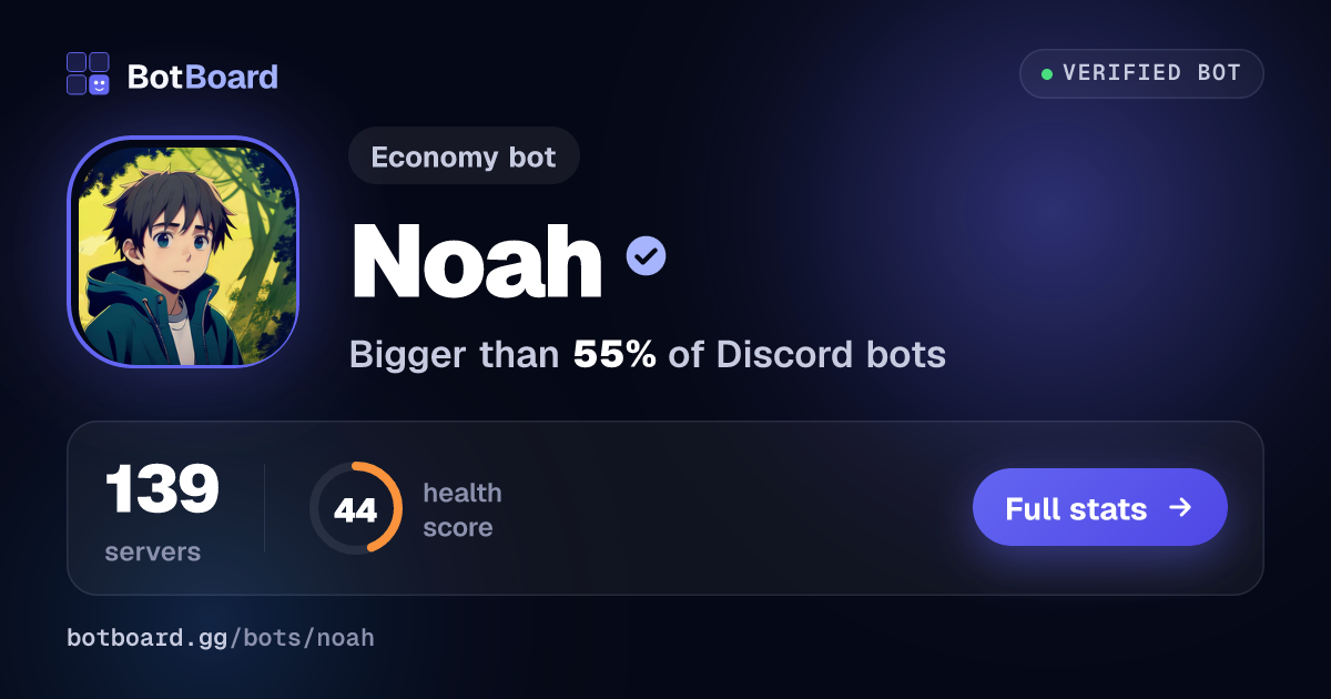 Share card for Noah