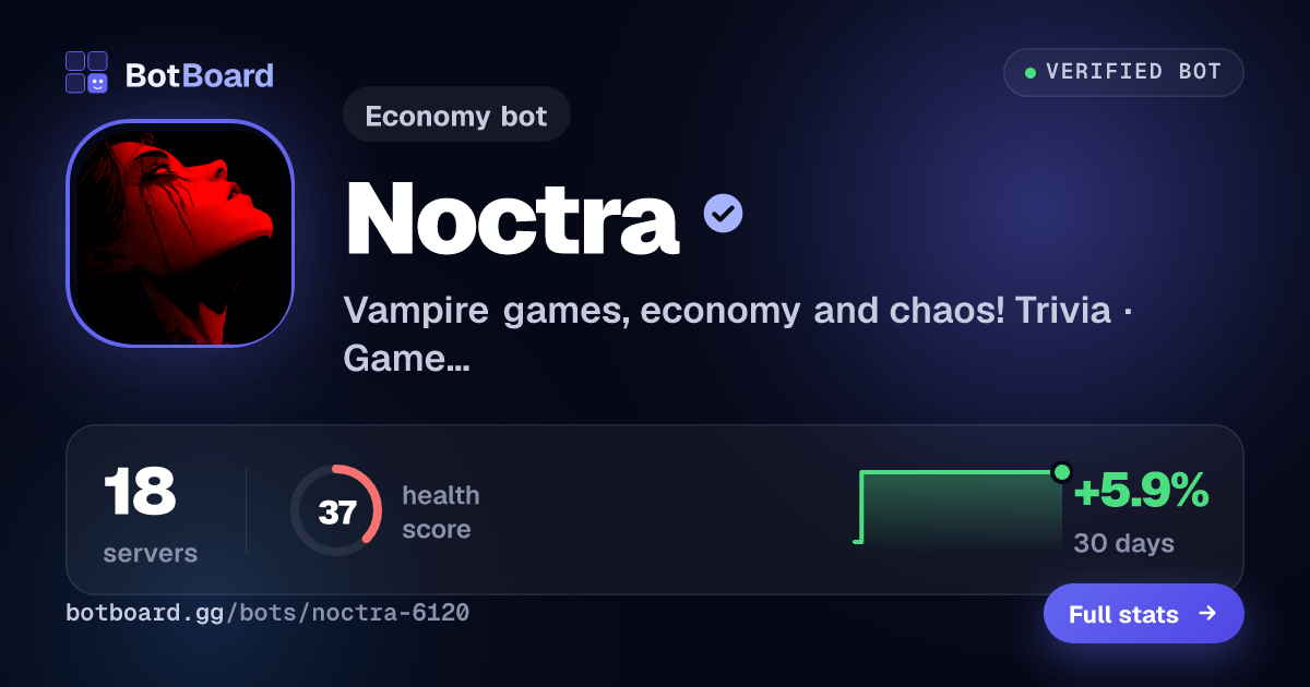 Share card for Noctra