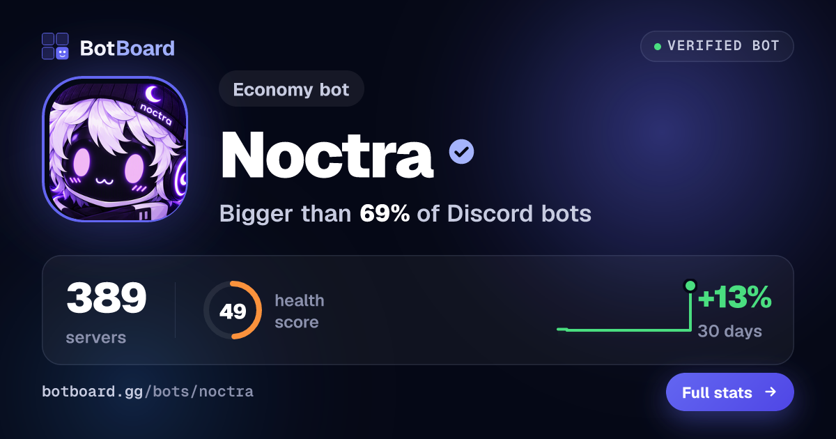 Share card for Noctra