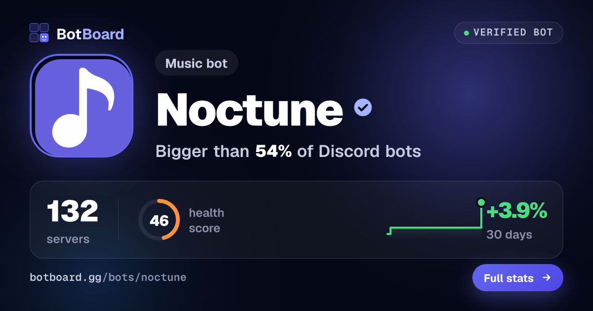 Share card for Noctune