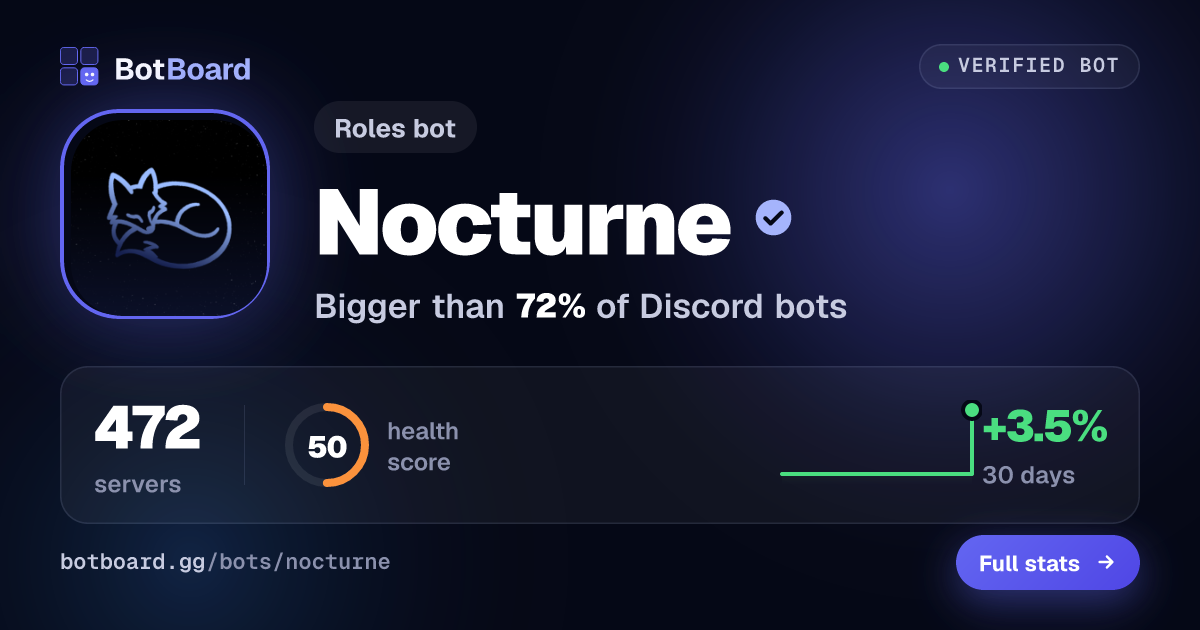 Share card for Nocturne