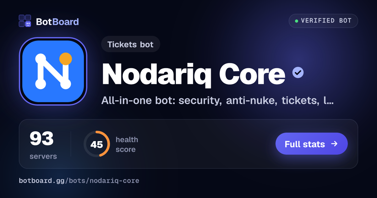 Share card for Nodariq Core
