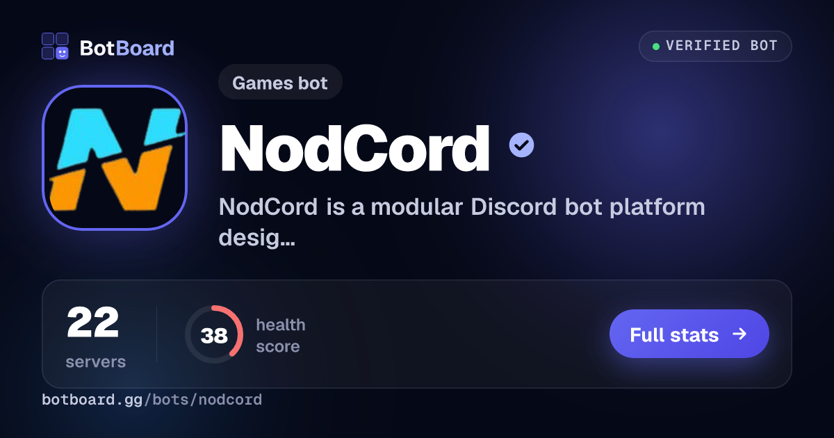Share card for NodCord