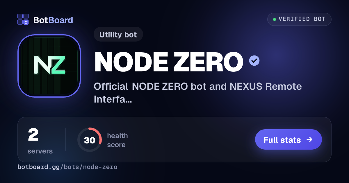 Share card for NODE ZERO