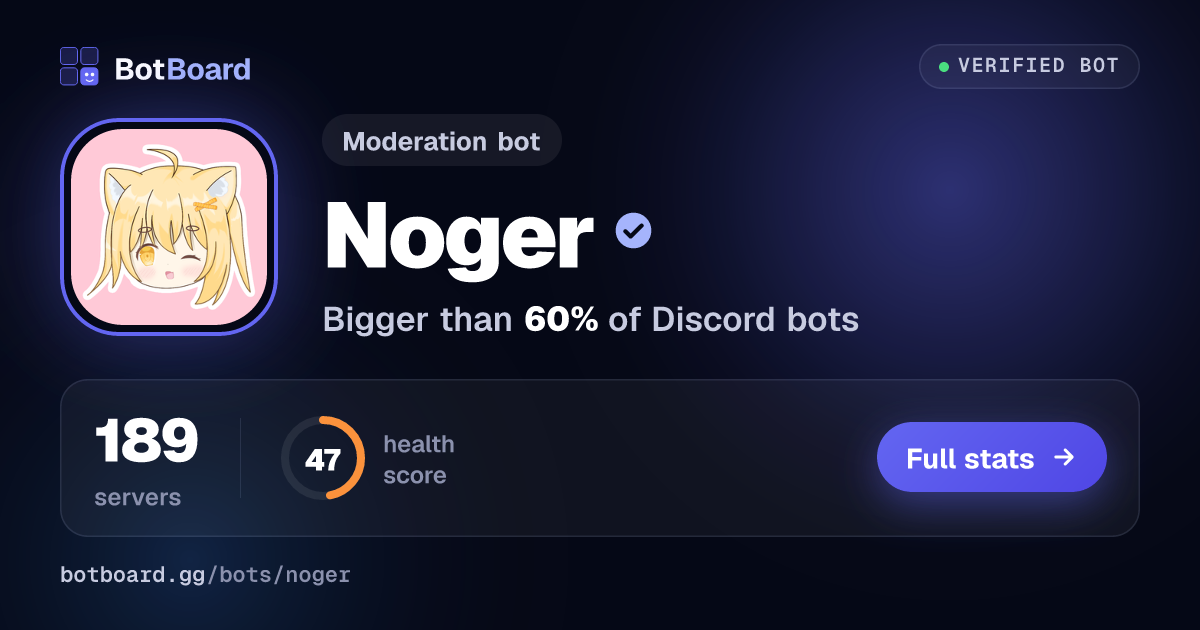 Share card for 🍨助理『Noger』