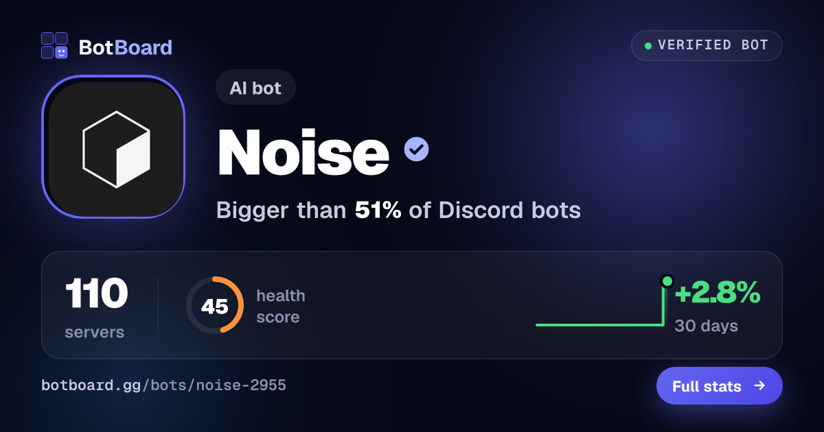 Share card for Noise