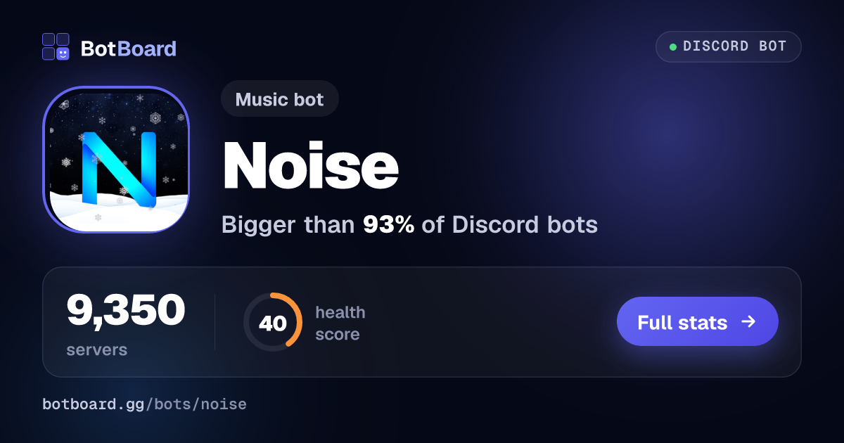 Share card for Noise