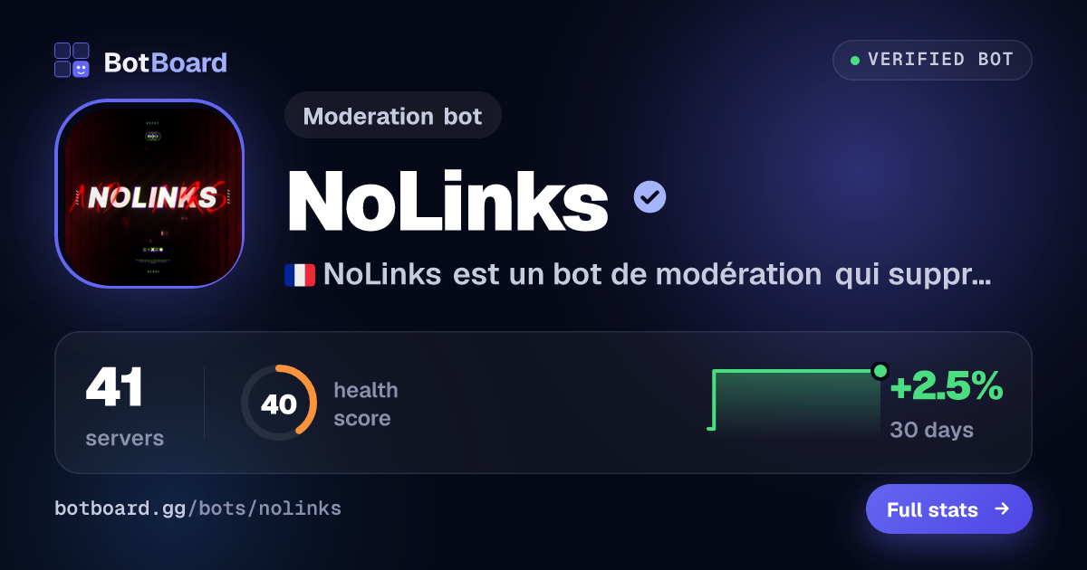 Share card for NoLinks
