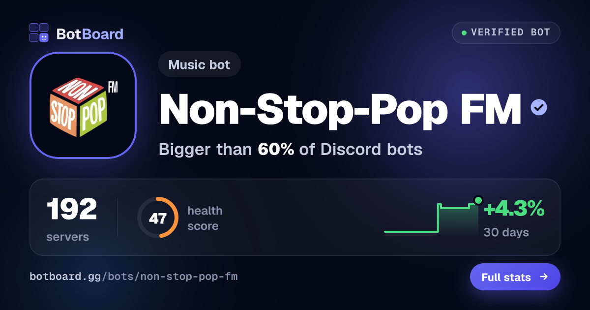 Share card for Non-Stop-Pop FM