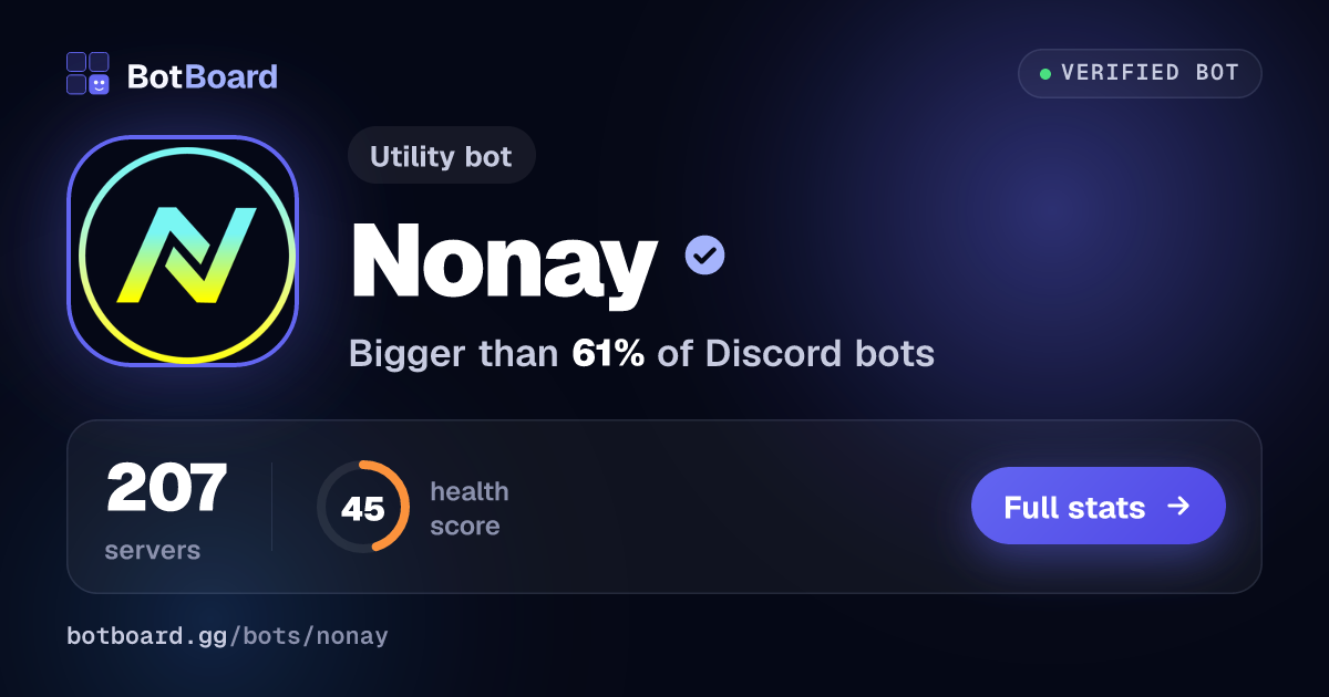 Share card for Nonay