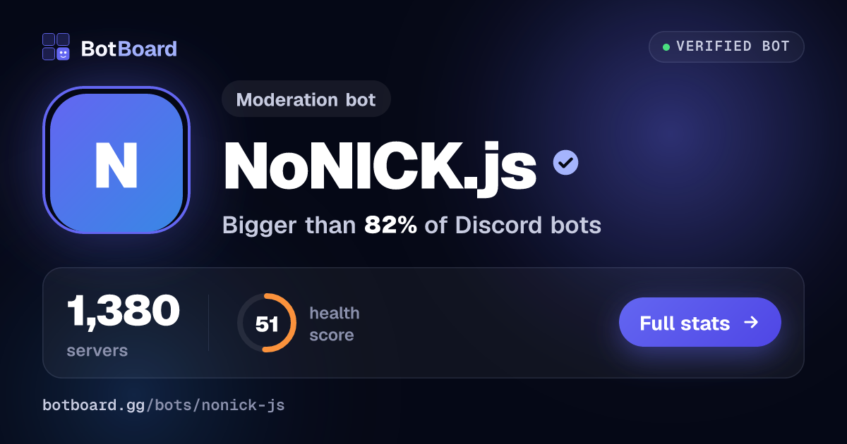 Share card for NoNICK.js