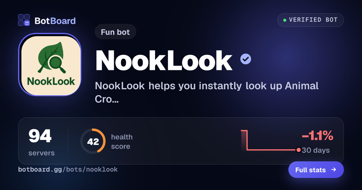 Share card for NookLook