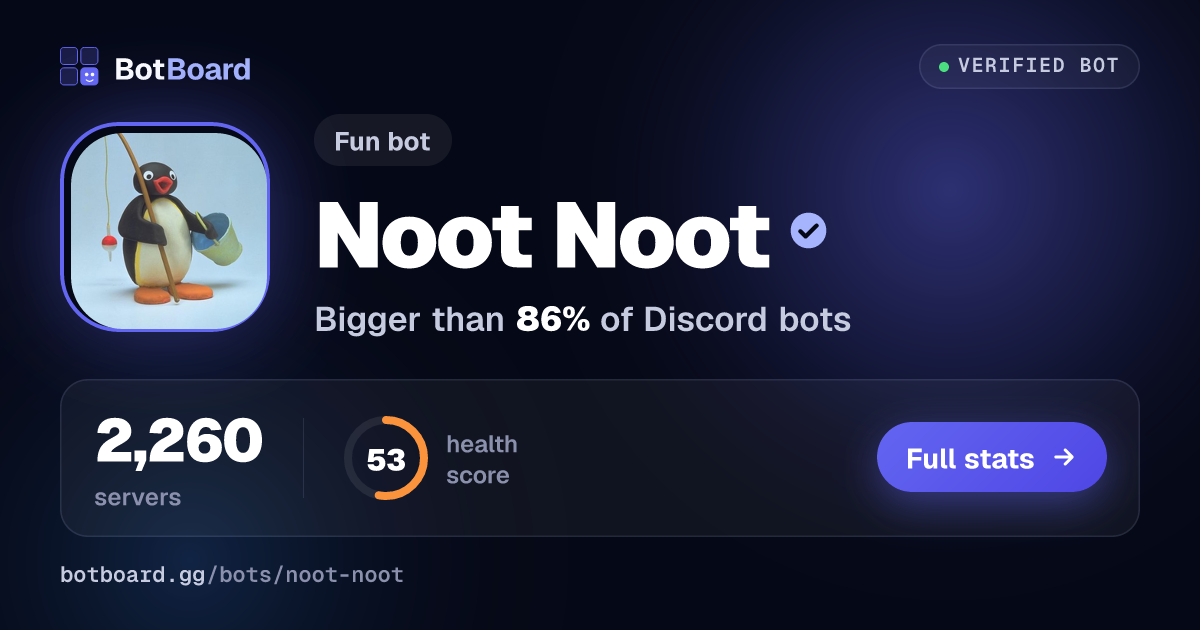 Share card for Noot Noot