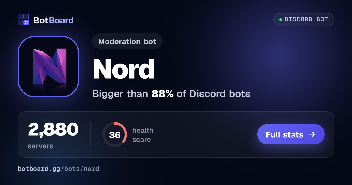 Share card for Nord