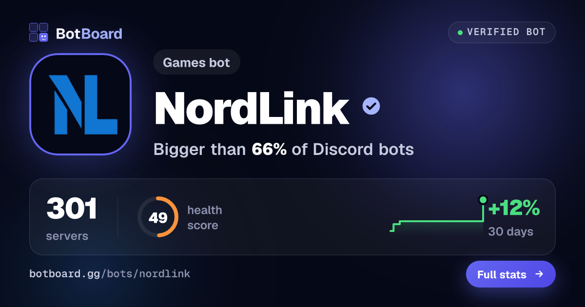 Share card for NordLink