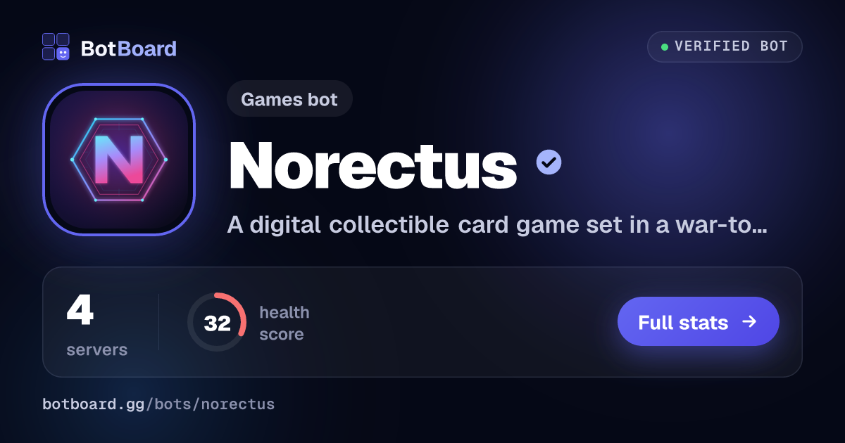 Share card for Norectus
