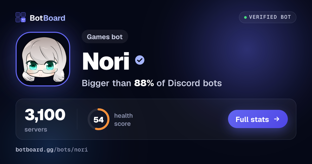 Share card for Nori