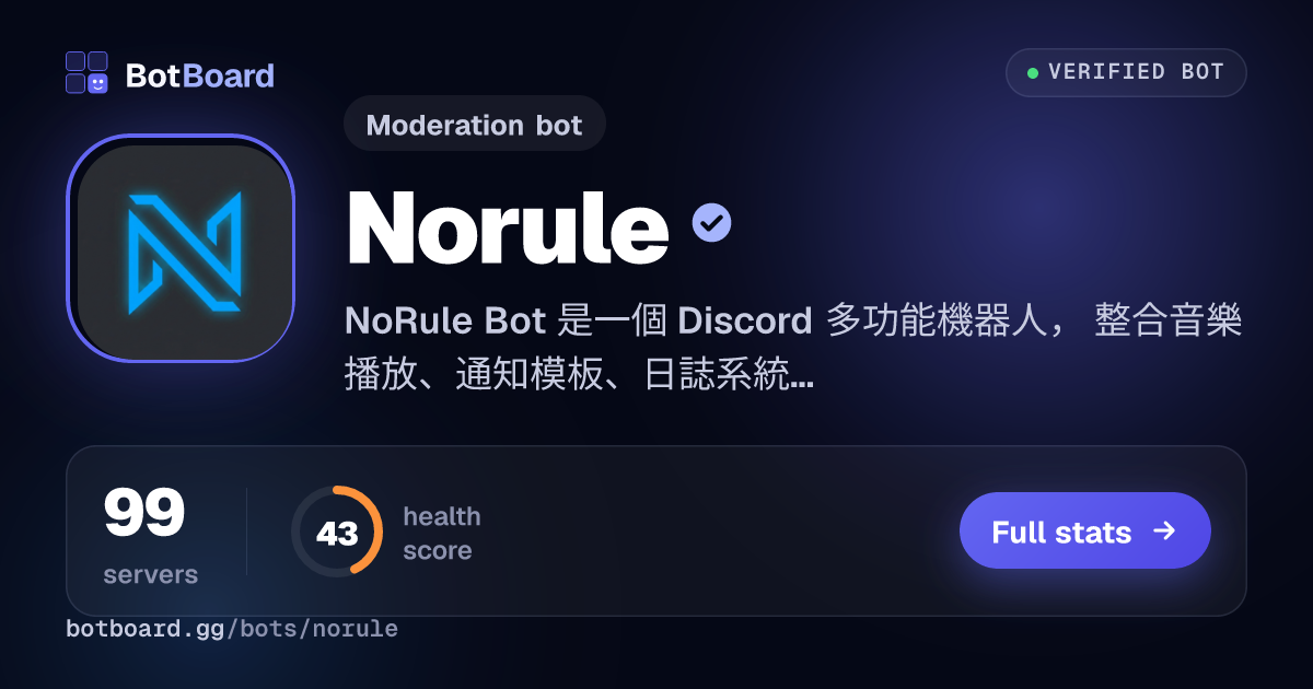 Share card for NoRule 多功能機器人