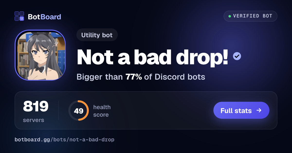 Share card for Not a bad drop!