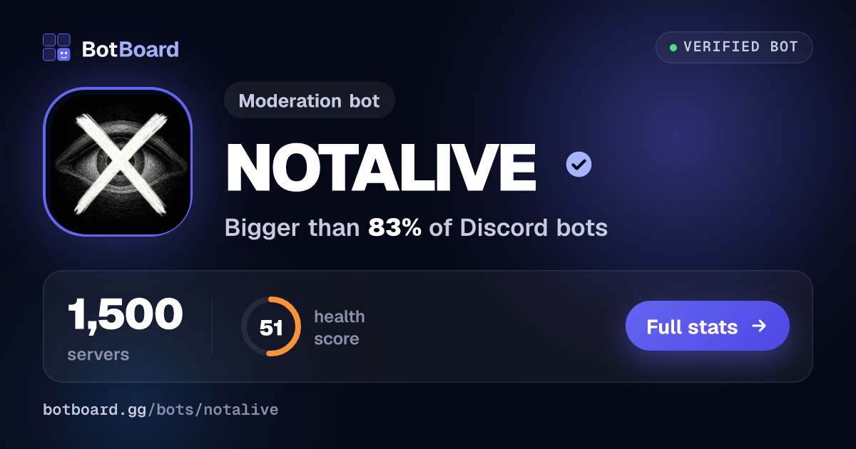 Share card for NOTALIVE