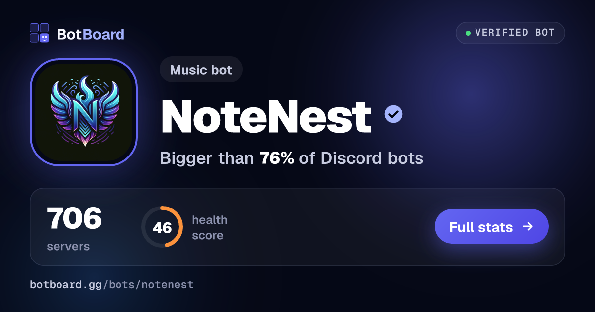 Share card for NoteNest