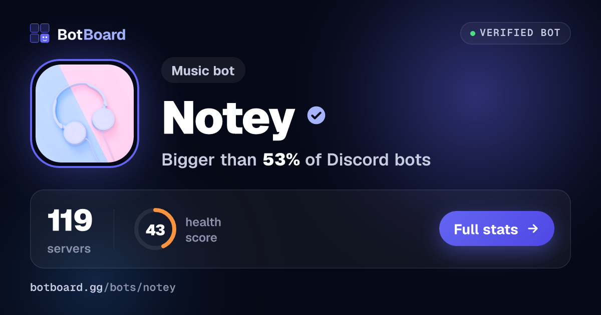 Share card for Notey ♪
