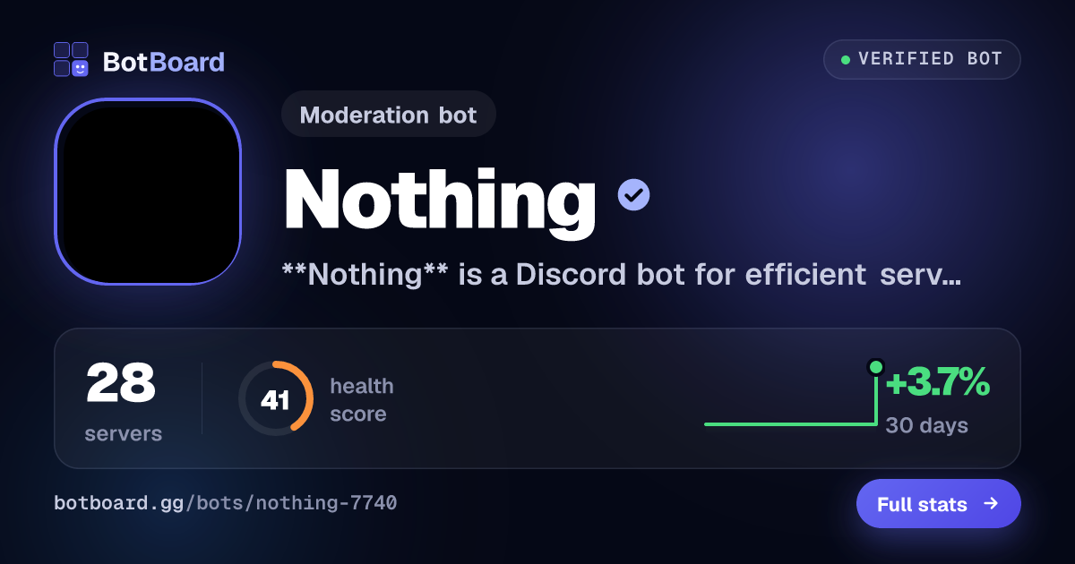 Share card for Nothing