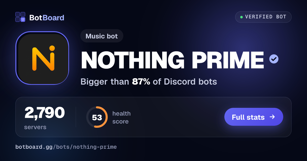 Share card for NOTHING PRIME
