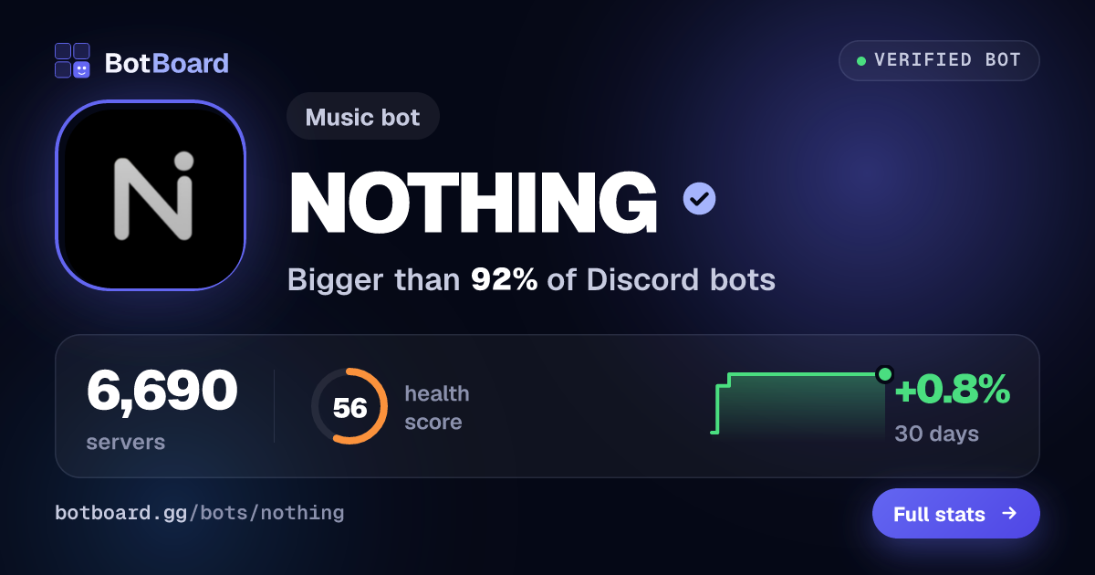 Share card for NOTHING