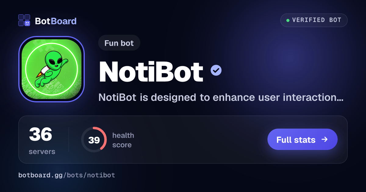 Share card for NotiBot
