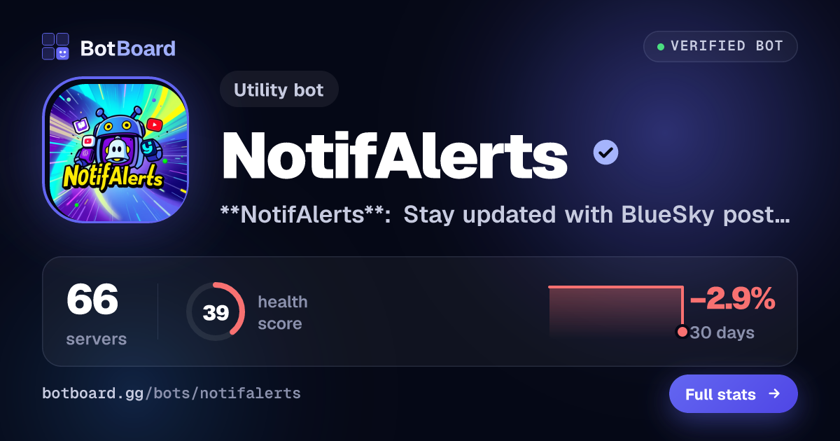 Share card for NotifAlerts