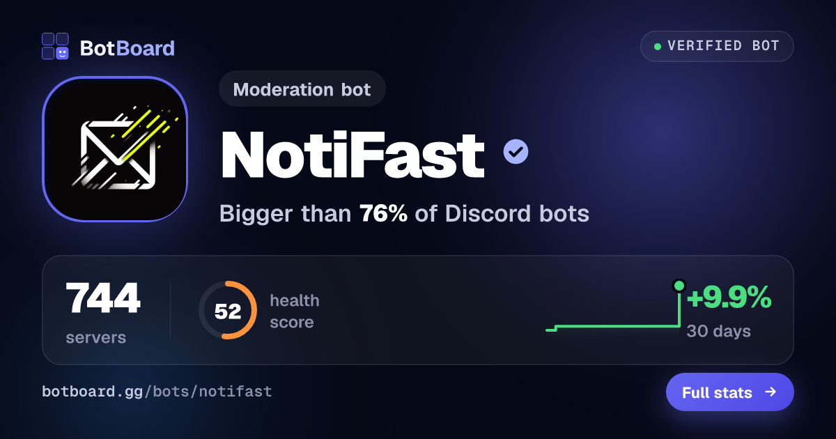 Share card for NotiFast