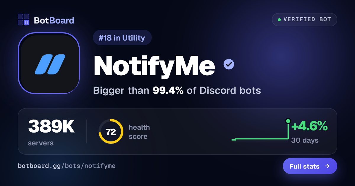 Share card for NotifyMe