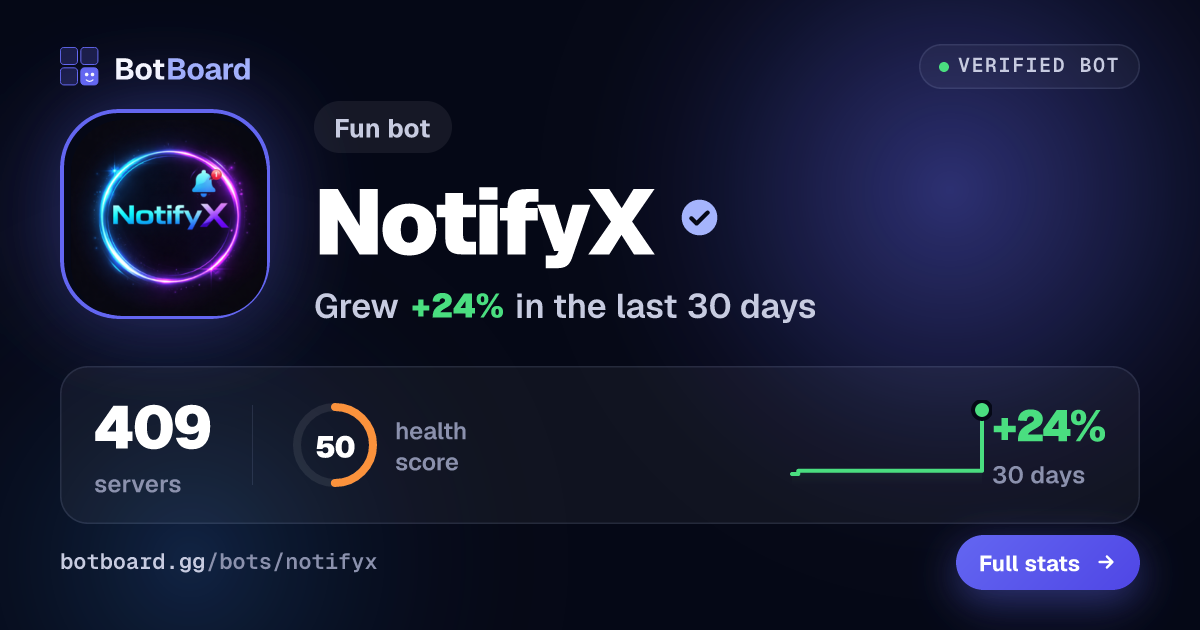Share card for NotifyX