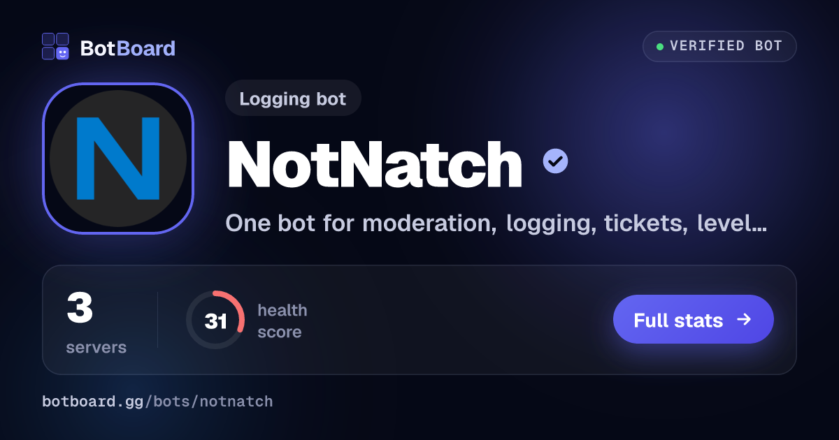 Share card for NotNatch
