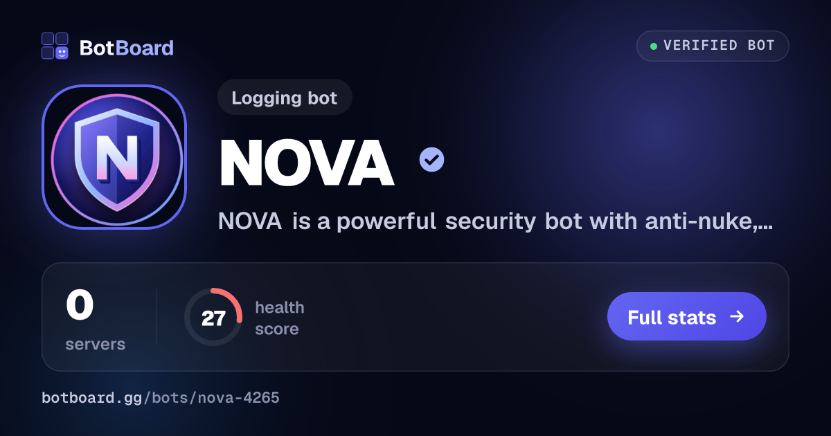 Share card for NOVA