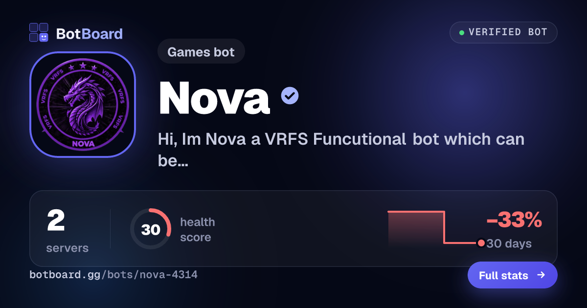 Share card for Nova