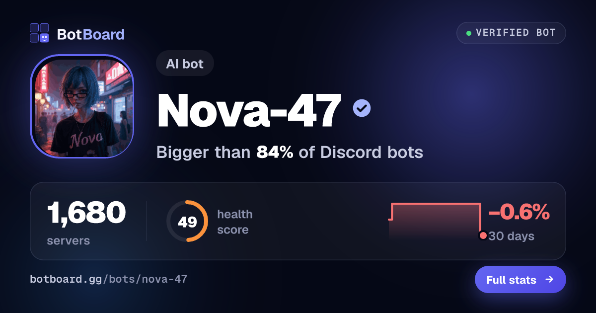Share card for Nova-47
