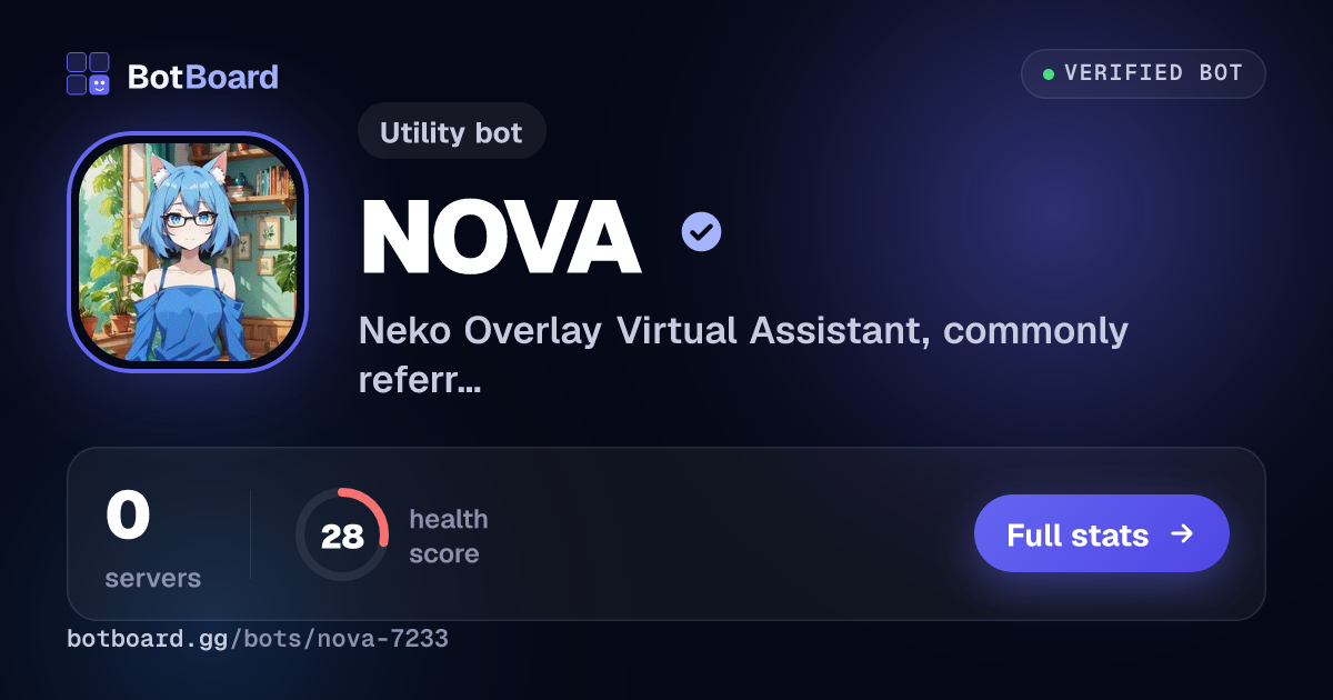 Share card for NOVA