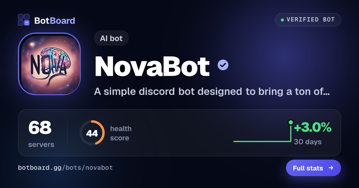 Share card for NovaBot
