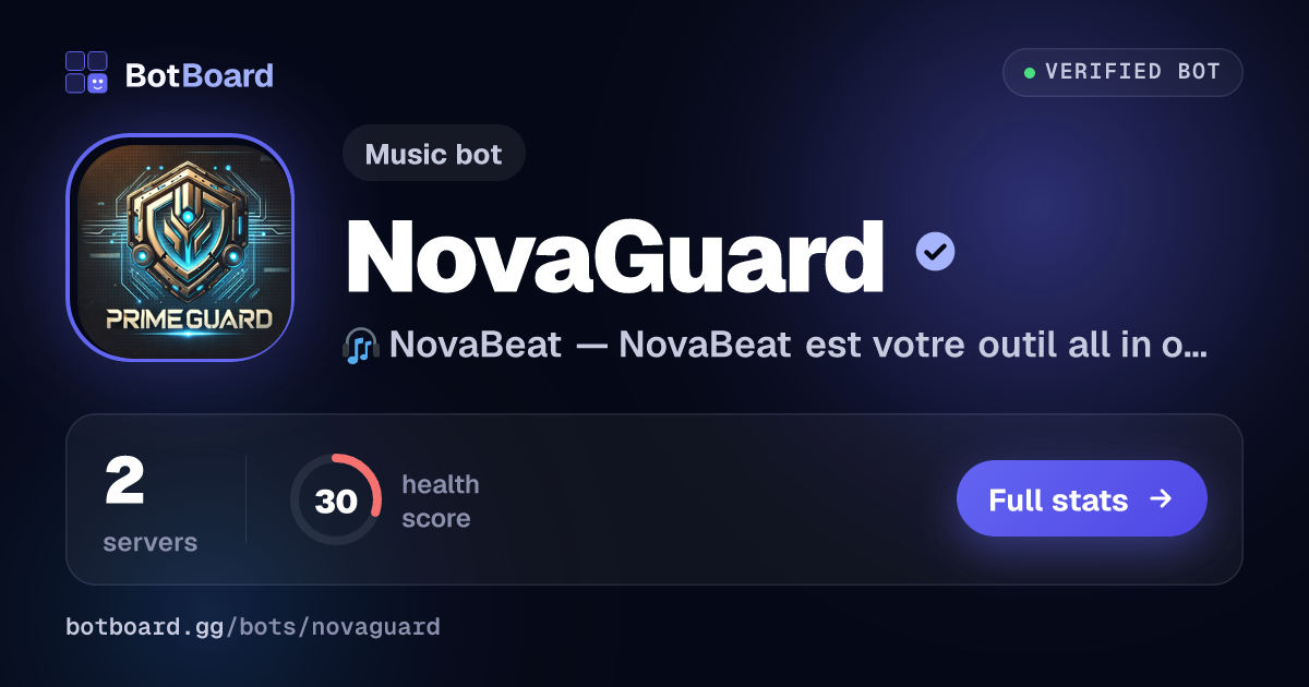 Share card for NovaGuard