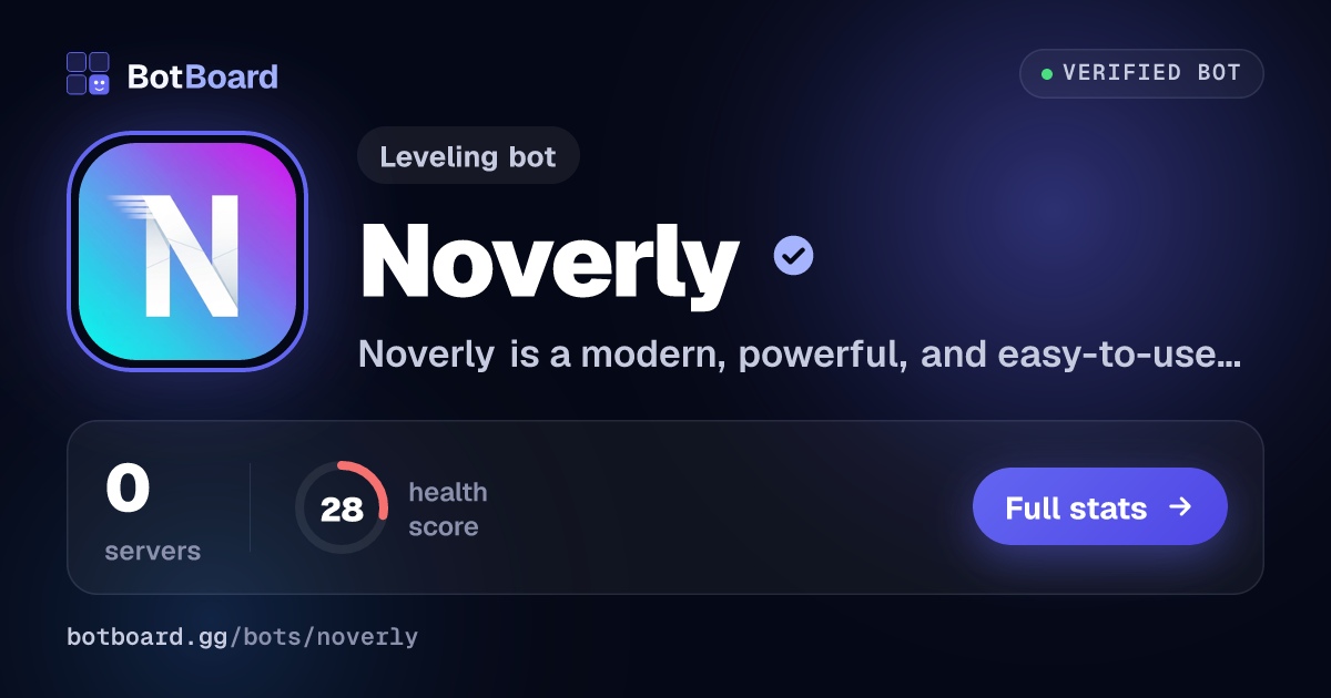 Share card for Noverly
