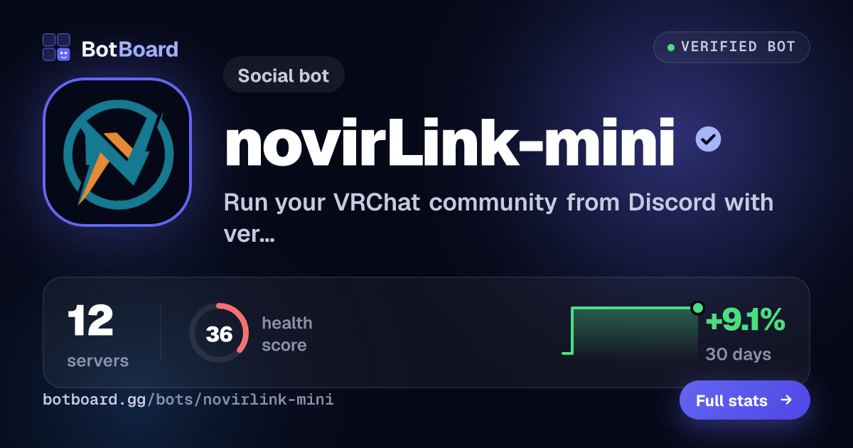 Share card for novirLink-mini