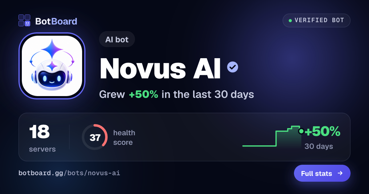 Share card for Novus AI