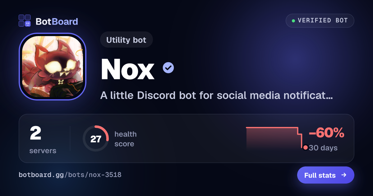 Share card for Nox