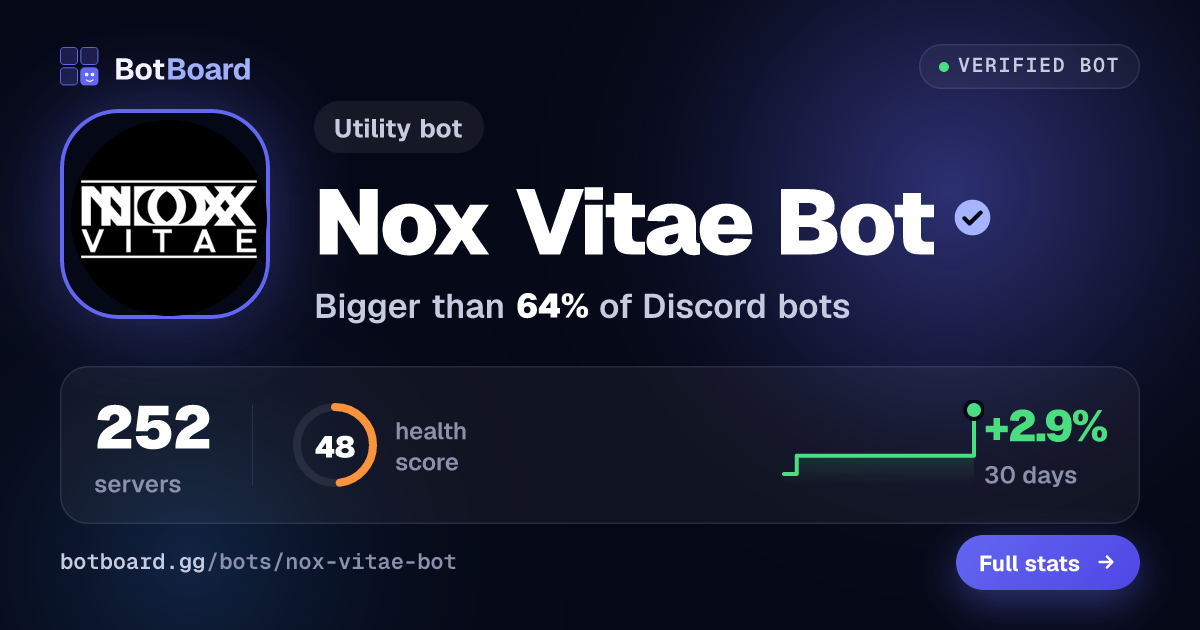 Share card for Nox Vitae Bot