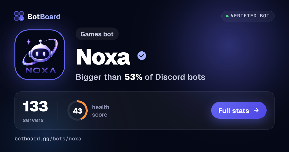 Share card for Noxa