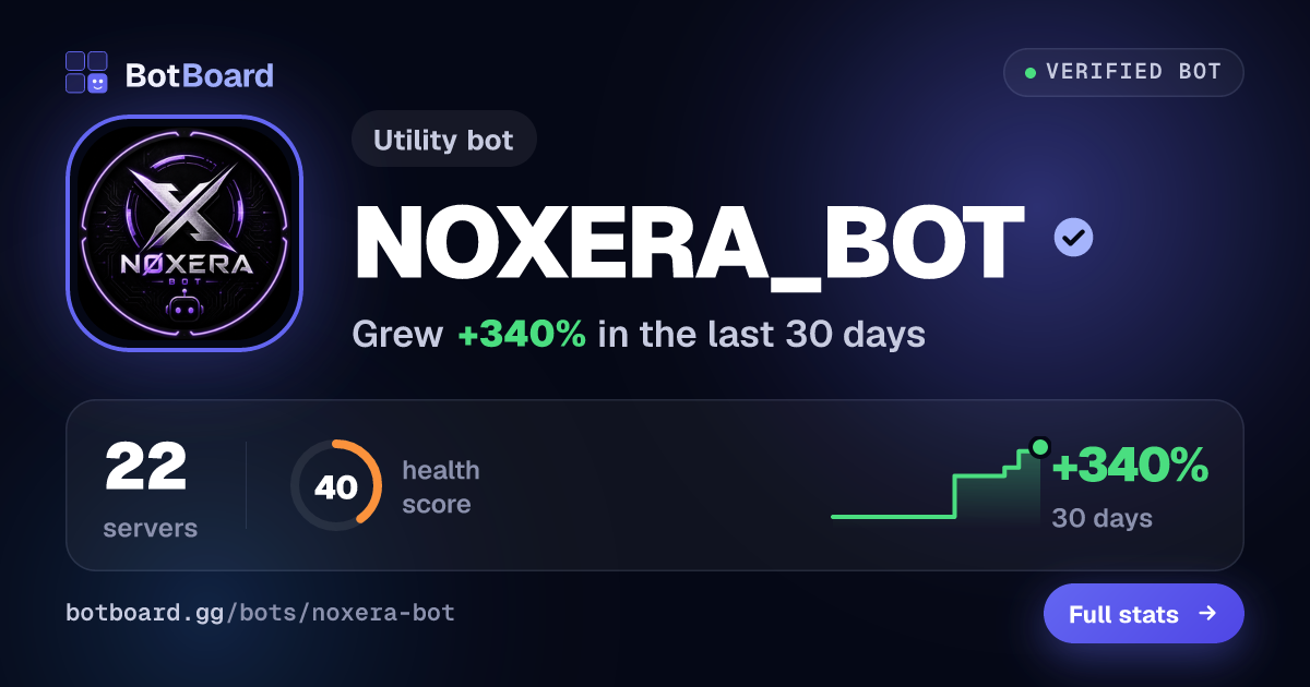 Share card for NOXERA_BOT