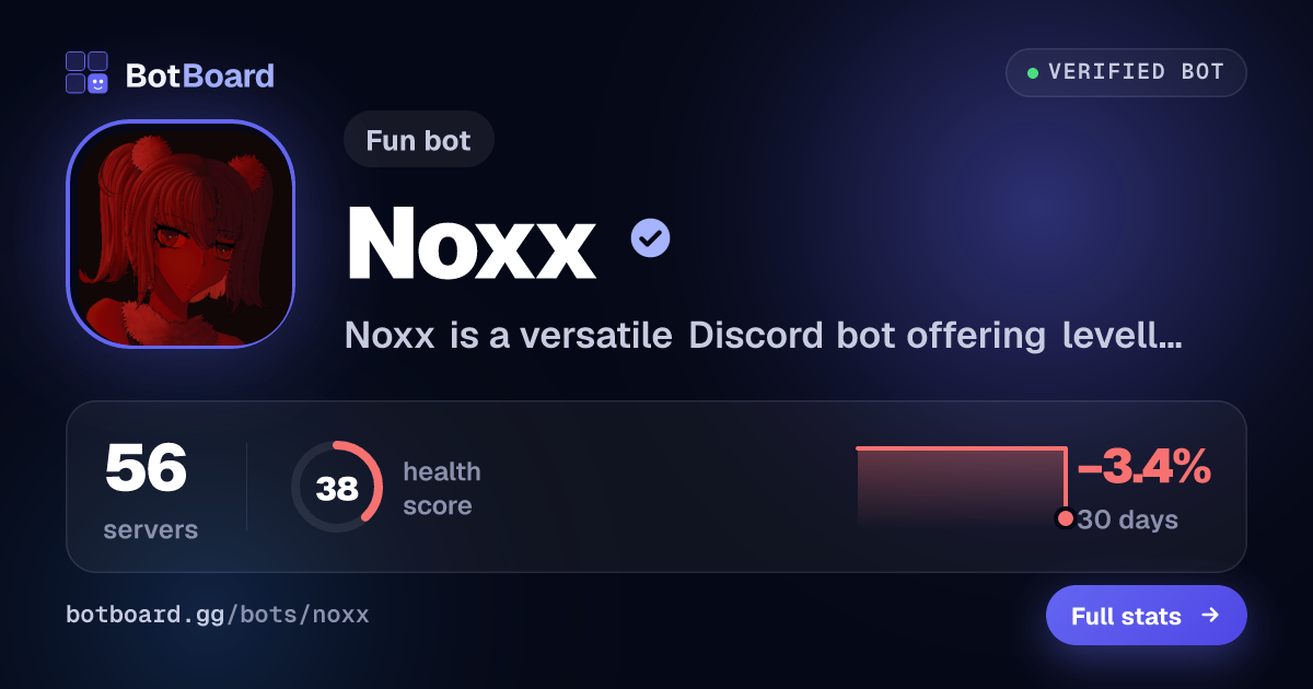 Share card for Noxx